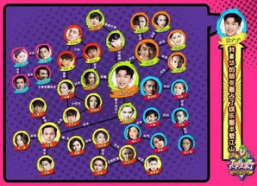 张大大是什么背景,从电视主持人到网络红人，揭秘他的成长背景与成功之路